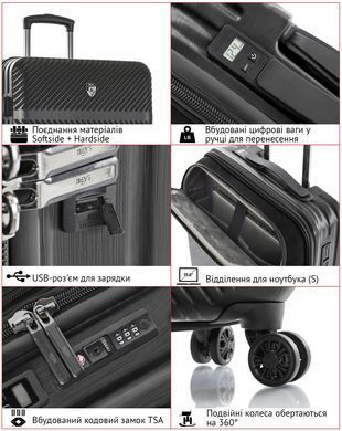 Валіза Heys Charge-A-Weigh ll (M) Black (10131-0001-26)