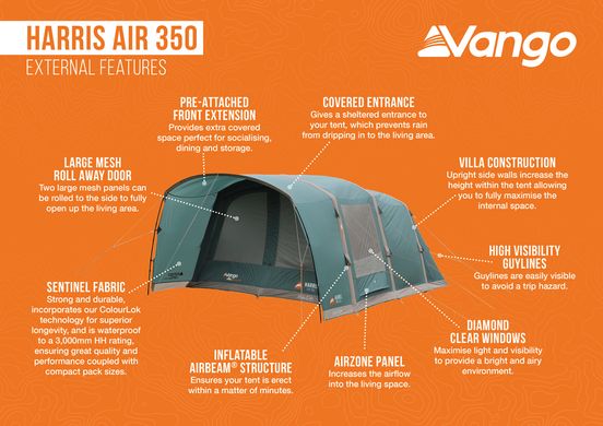 Намет тримісний Vango Harris Air 350 Mineral Green  (TETHARRAI000001)