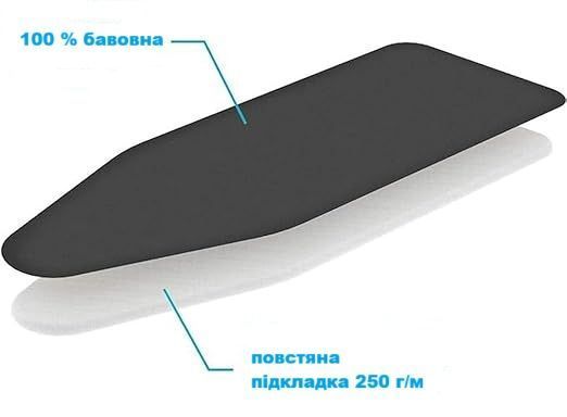 Чохол для прасувальної дошки Colombo Botanic 140 x 55 см (COP530)