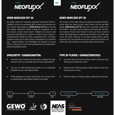 Накладка для ракетки Gewo Neoflexx eFT 45 2.1 green (8669580021)