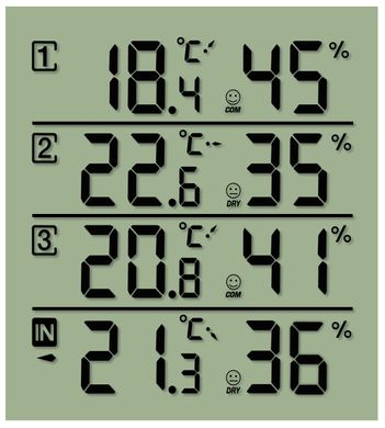 Термометр-гігрометр National Geographic 4 Measurement Results Black (9070200)