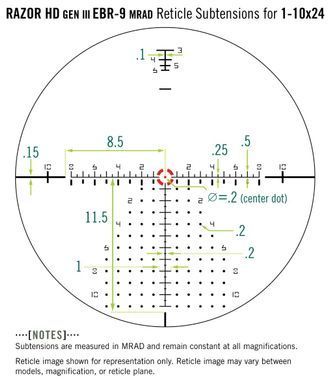 Приціл оптичний Vortex Razor HD Gen III 1-10x24 FFP EBR-9 (MRAD) (RZR-11002)