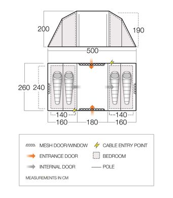 Намет чотиримісний Vango Castlewood 400 Package Mineral Green (TETCSLWOD000001)