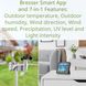 Метеостанція Bresser Smart Home 7-in-1 Weather Center ClimateConnect Grey (7003600QT5000)