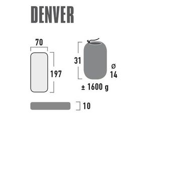 Килимок надувний High Peak Denver 10 cm Citronelle (41027)